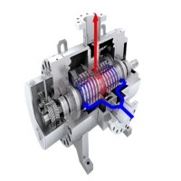 Leistritz螺杆泵L3MG使用方法及原理