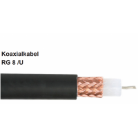 Faber中压电缆 RG8型号电压范围为6至30kV用于区域供电范围
