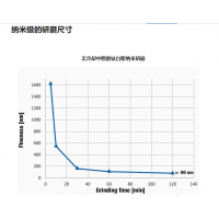 产品照片