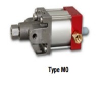 Maximator气动液压泵MO8在石油运输管道中的应用介绍