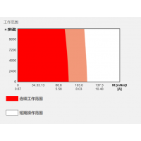 产品照片