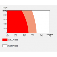 产品照片