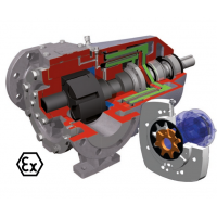 Johnson 磁力驱动内啮合齿轮泵TG-MAG 系列，适用于有毒或危险介质