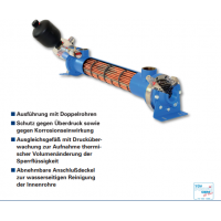 德国Universal Hydraulik 油水热交换器系列CKM-FS系列详细介绍