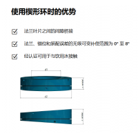 产品照片