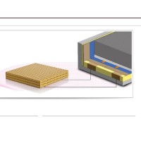 原厂进口ISOLOC弹簧隔振机械垫片IPL-10