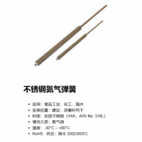 Weforma 不锈钢氮气弹簧，应用于食品工业、化工、海水行业