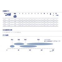 产品照片