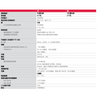 产品照片