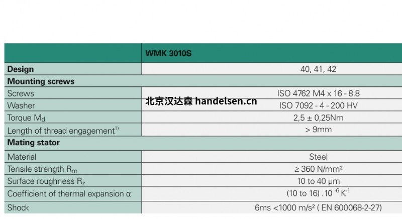 WMK3010S参数表