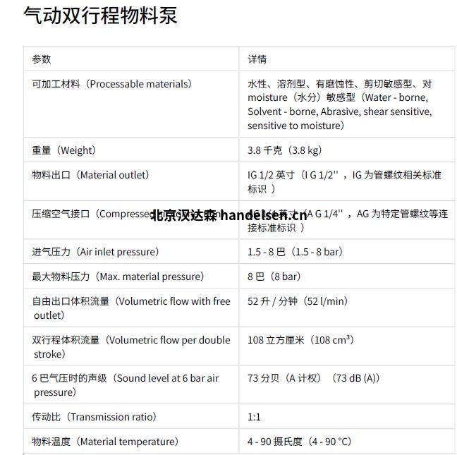 ZIP52技术规格
